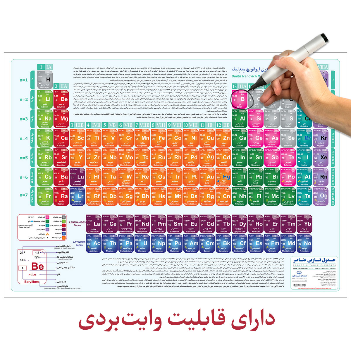 جدول تناوبی عناصر (فارسی)