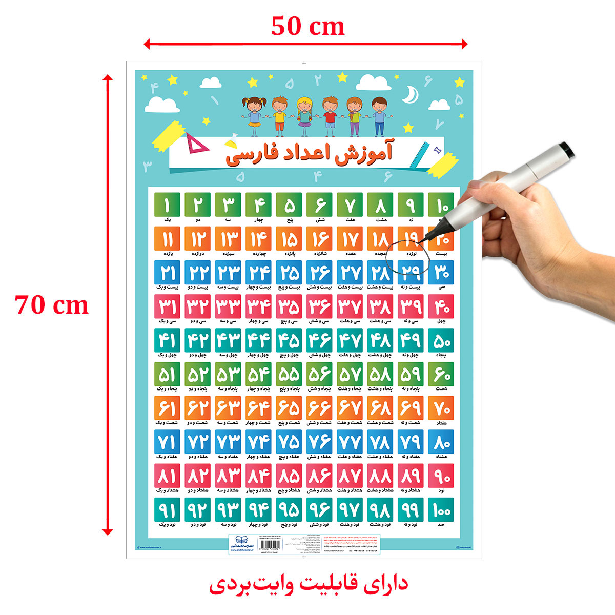 پوستر آموزش اعداد فارسی