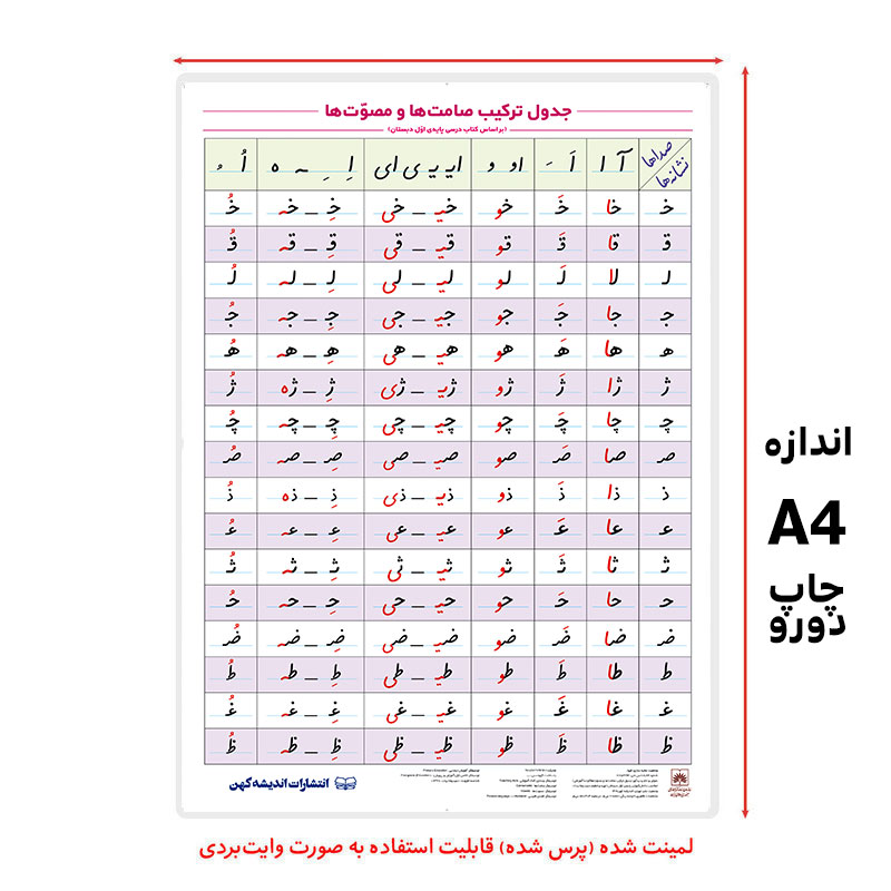 جدول ترکیب حروف صامت و مصوت(جدول دوستی) در اندازه A4 (پرس شده) دورو