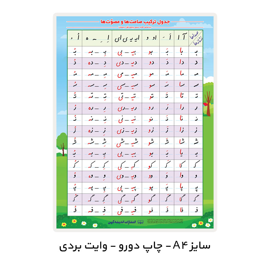جدول ترکیب حروف صامت و مصوت(جدول دوستی) A4 (پرس شده) دورو