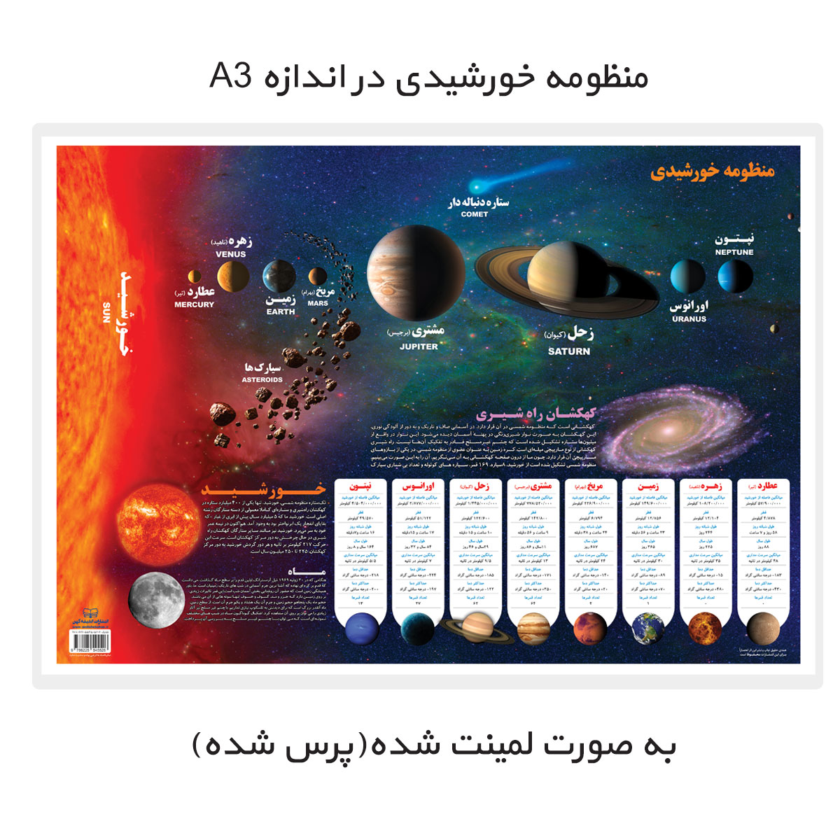 منظومه شمسی سایز A3 (پرس شده)