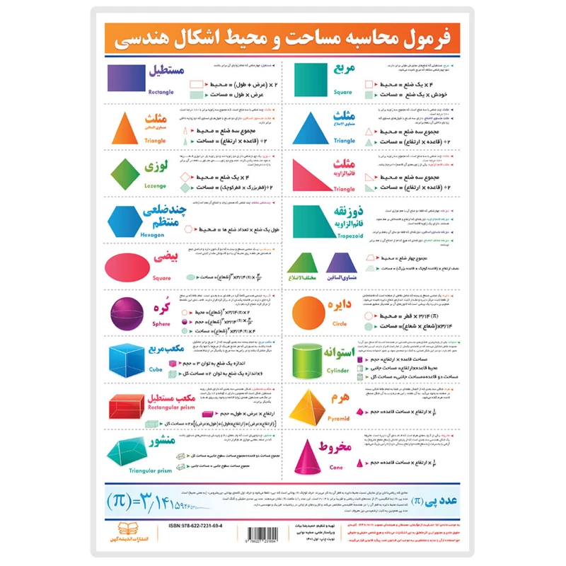 پوستر آموزشی مدل فرمول محاسبه مساحت و محیط اشکال هندسی سایز B4