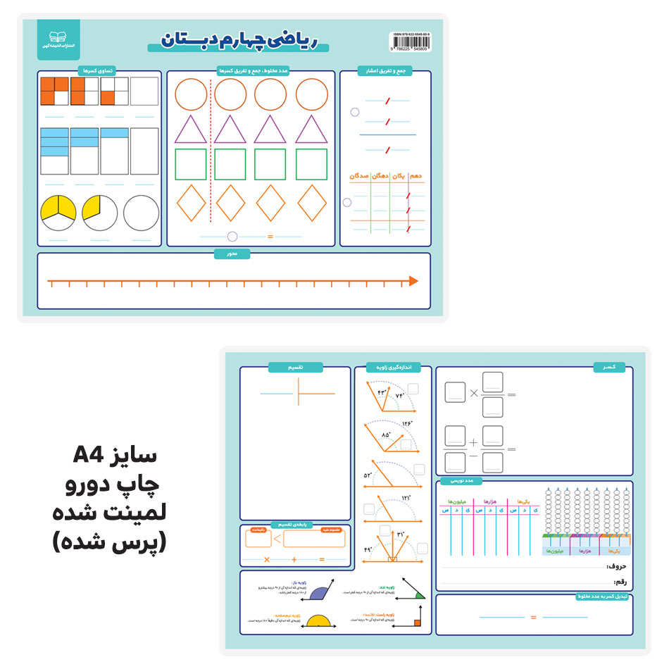 پوستر آموزشی انتشارات اندیشه کهن مدل ریاضی چهارم دبستان دورو A4