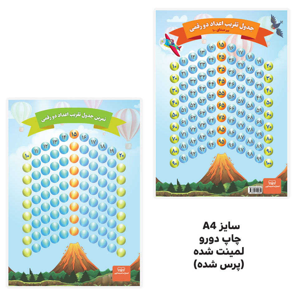 پوستر آموزشی انتشارات اندیشه کهن مدل جدول تقریب اعداد دورقمی با تمرین چاپ دورو کد A4