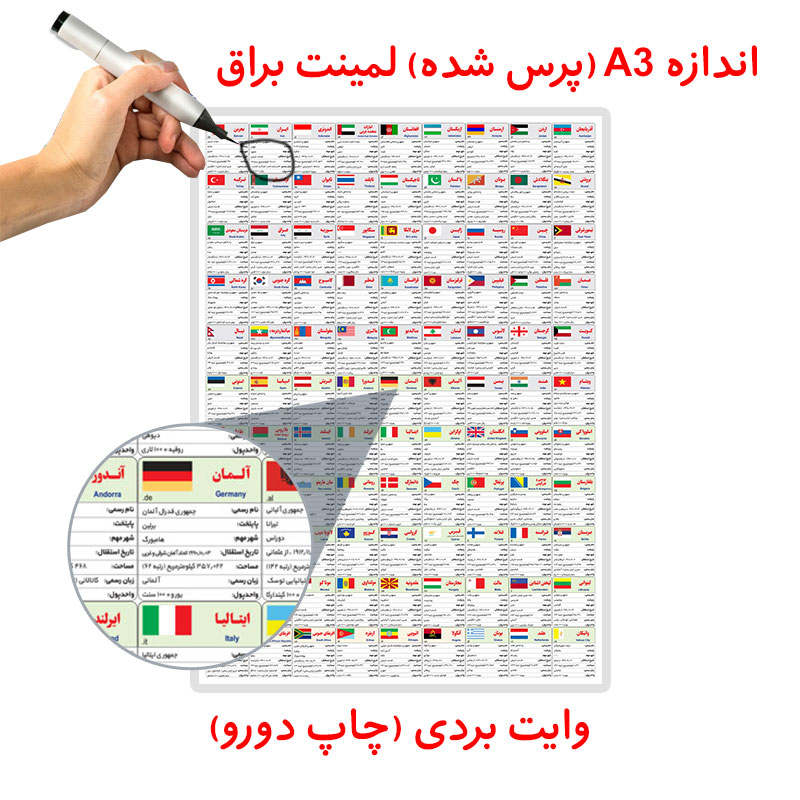 پوستر آموزشی پرچم‌ ها و اطلاعات کشورهای جهان لمینت A3 دورو